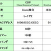 CDP/LLDP