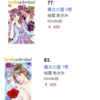 kindleでマンガのミステリー部門１００位内に７巻もランキングに入りました＾＾