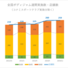 【更新2024.12】ボディジャム実施店舗情報スケジュール