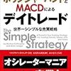 bitcoin と Etheriumのシステムトレードを実装した。