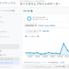 【IT】意外なページがなにげに人気記事【GoogleAnalytics】