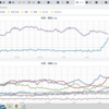 ★★【　諏訪之瀬島　２，０００ Ｍ　】★（大奮発中）★／【 桜島 １，２００ ｍ 】