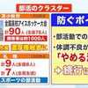 ​アイスホッケー大会でクラスター　90人感染。