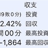 お前、沖ドキだろ？違うのか⁉︎   #沖ドキGOLD