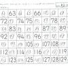 【予想外に３ケタの数字が出てきて】