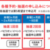 万博行きたい人のきほんのき。