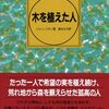 福吉幼稚園PV完成、第一歩目！