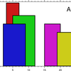 # LeetCode Hard 218. The Skyline Problem