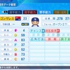 パワプロ2023 エイドリアン・ゴンザレス 2014年パワナンバー