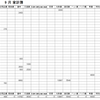 2018年9月家計簿　総計￥72732