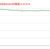 ■途中経過_2■BitCoinアービトラージ取引シュミレーション結果（2022年2月18日）