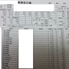 タクドラ乗務日記(2020年10月25日日曜日)久しぶりにロングのお客様と出会えた