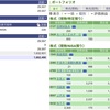 2023年10月10日（火）投資状況