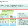 vSphere / vSAN ラボを構築するための工夫。Part-01: ネステッド構成の概要