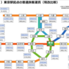 ＃２１６２　ＪＲ東日本が運賃改定申請　２０２６年３月　初乗り１６０円に