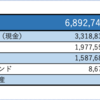 【月間報告】2021年03月