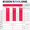 OCN モバイル ONE