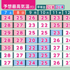 2025/06/06のニュース７　随意契約の備蓄米 物流遅れで影響も／関税 日米交渉は重要局面に／2025年「骨太の方針」原案まとまる アメリカの関税措置の経済リスク対応や米の安定供給へ／原発 株主訴訟 責任認めず／物流 “許可取り消し” 影響は