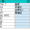 もうブログネタに困らないメモ術＆目的別おすすめメモ帳