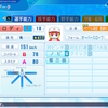 【パワプロ2022作成】ロディ・ブライト【サクセスキャラ】