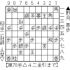 駿棋会、その他