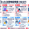 本日気になった注意喚起情報（10/27）★