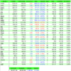 2023年11月末　資産状況