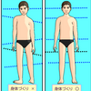 身体づくりに取り組むことこそ、ボディワイズの描く理想の社会像（目黒不動尊の福珠稲荷前で）