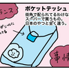 ポケットティッシュ事情
