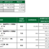 2020年6月24日(水)