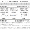 東京地下鉄8号線延伸