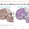 小顔矯正の間違い