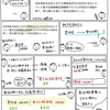 【問題１１】仕入債務の仕訳(電子記録債務)