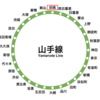 とある企画打ちを進行中です。