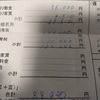 退去費約9万円取られた