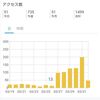 名探偵コナンさまさまですわ