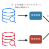 形態素解析とNgramを併用したハイブリッド検索をSolrで実現する方法