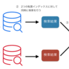 形態素解析とNgramを併用したハイブリッド検索をSolrで実現する方法