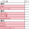 【第九回ゲムマ配信会】タイムスケジュール