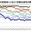フランスとの比較から分かる日本人が働き過ぎる理由と賢い働き方とは？