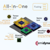 RISC-V Summit in Europe 2024 でのいろんな出来事