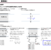 電験対策　学習アウトプット第12弾　電流による磁界3