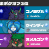 【第36回やまポケオフ3位】コノヨザルスタンver.E【SVダブルレギュE】