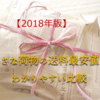 小さな荷物の送料最安値：規格別わかりやすい比較【2018年改訂版】