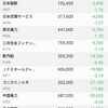 イヤな傾向