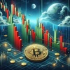 BTCの長期清算による価格急落 : 57,000ドルに下落、いつ価格が反転できるのか？