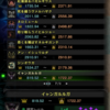 イャンガルルガの金冠集め終了【MHW:I日記】