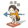 40代半ば過ぎのおばちゃんがダイエットを始めました！～丸4カ月が経過して…完全に停滞期です