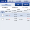 FXスワップ獲得の為の作業です。