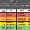 12/20：Twitterマスク氏の突然の辞任！？デフコン１「戦争準備態勢」」に突入！？